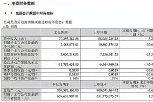 ?过去五个赛季跳投表现：布克命中2072球最多 东契奇次席