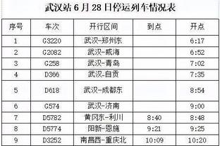 世体：京多安无意冒犯任何人，他将尝试与阿劳霍交流并消除误会